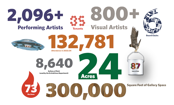 MASS M0CA BY THE NUMB3R5 <span class="title-light">A Project by Bob Faust</span>
